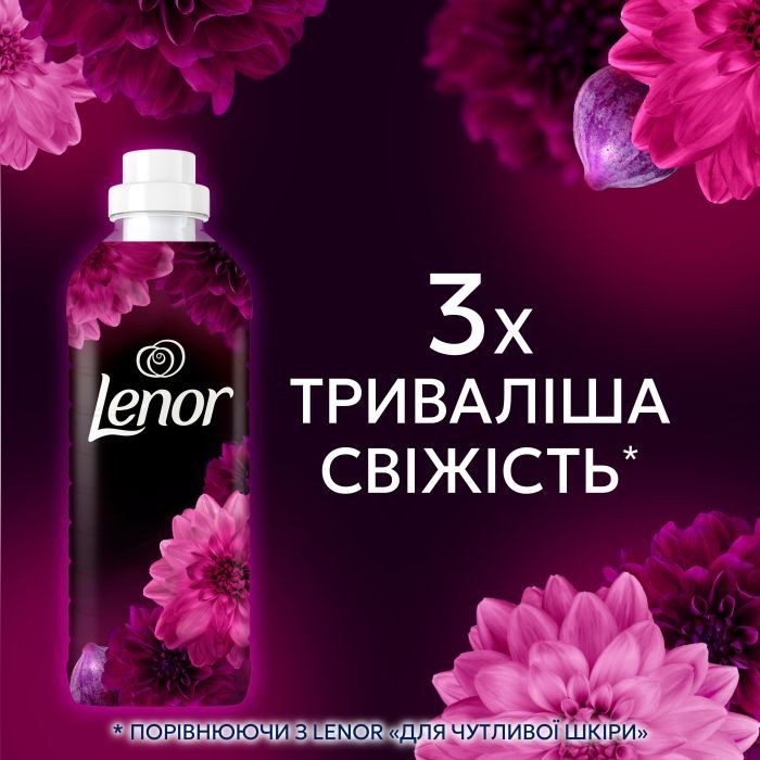 Кондиционер для белья Lenor Цветок лотоса и бриллиантовый инжир 987 мл (8700216724258) изображение 7
