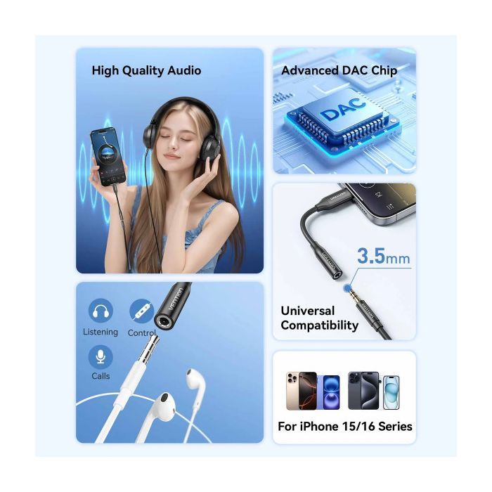 Переходник USB-C to 3.5mm M black VENTION (BIIBA) изображение 7