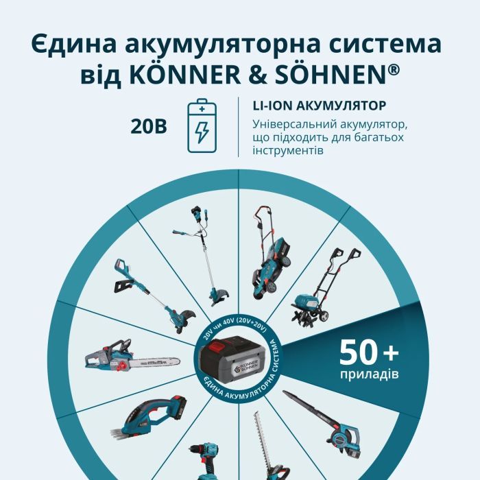 Кусторез Konner&Sohnen KS SHT-20V 20V, 19.9см, 1.6кг (без АКБ и ЗУ) (KSSHT-20V) изображение 8