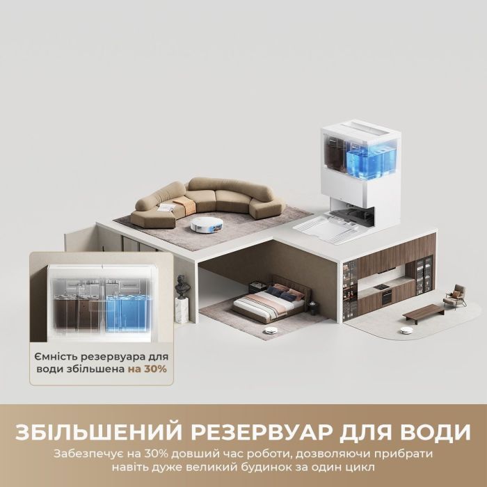 Пылесос MOVA S70 Pro Roller White (RLZ11HE-Wh) изображение 12