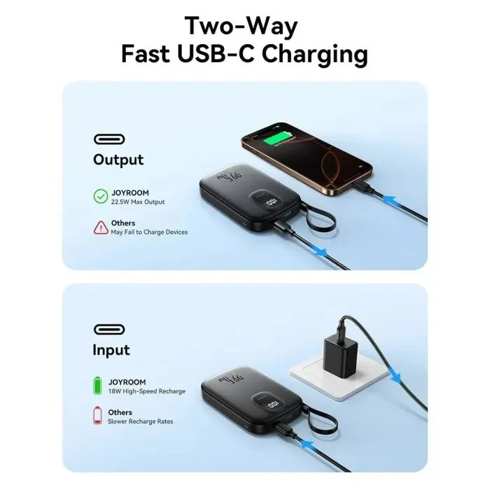 Батарея універсальна JOYROOM 10000mAh, 22.5W, PD, QC, built-in USB-C cable, Black (JR-PBF17) зображення 6