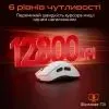 Мишка Meetion MT-GW13-B Wireless/Bluetooth/USB White (MT-GW13-B) зображення 5