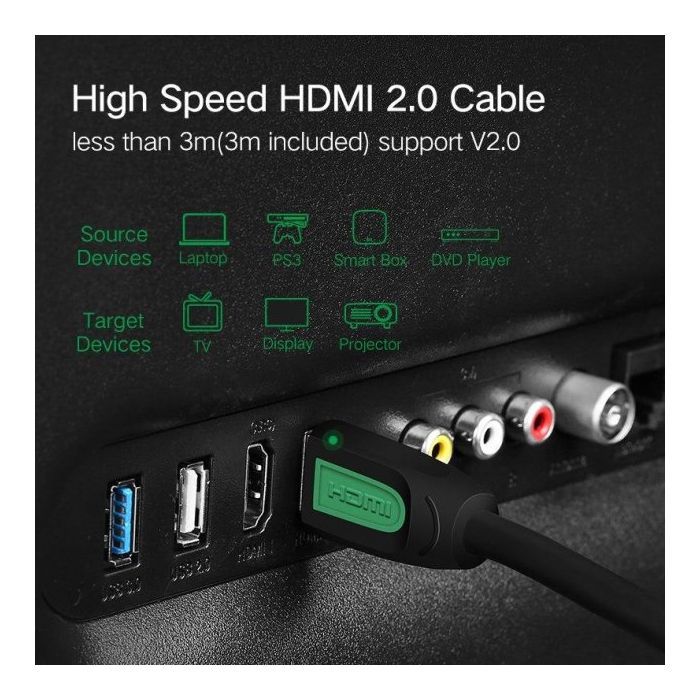 Кабель мультимедийный HDMI to HDMI 3.0m HD101 Round (Yellow/Black) Ugreen (10130) изображение 3 Кабель мультимедийный HDMI to HDMI 3.0m HD101 Round (Yellow/Black) Ugreen (10130) изображение 3