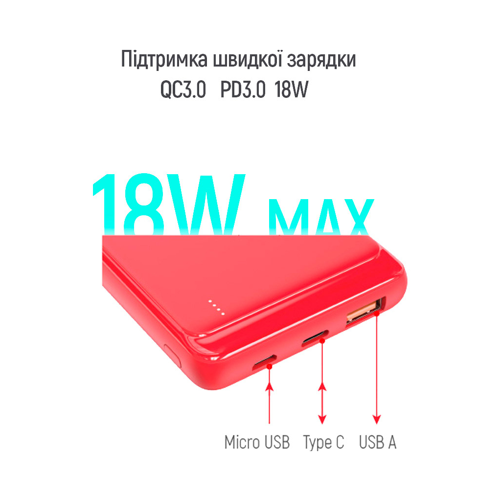 Батарея універсальна ColorWay 10 000 mAh Slim (USB QC3.0 + USB-C Power Delivery 18W) Red (CW-PB100LPG3RD-PD) зображення 4