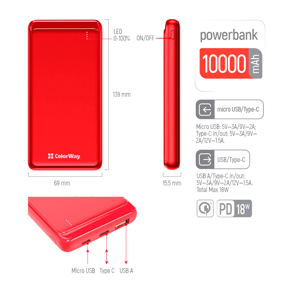 Батарея універсальна ColorWay 10 000 mAh Slim (USB QC3.0 + USB-C Power Delivery 18W) Red (CW-PB100LPG3RD-PD) зображення 5