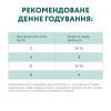 Вологий корм для кішок Optimeal зі смаком кролика в білому соусі 85 г (4820083905476) зображення 7