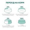 Вологий корм для кішок Optimeal зі смаком кролика в білому соусі 85 г (4820083905476) зображення 8