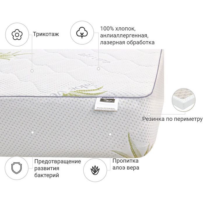 Наматрацник MirSon №1001 Alberto Eco Aloe Vera 80х160 см (2200001490093) зображення 3