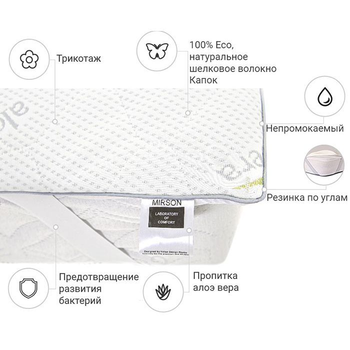 Наматрацник MirSon №1039 Alberto Silk Aloe Vera 180х200 см (2200001506985) зображення 2