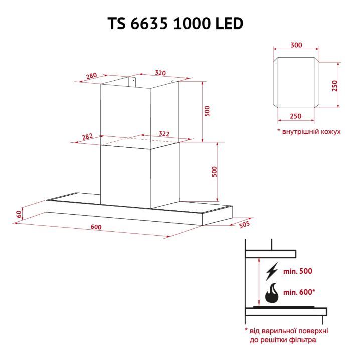 Витяжка кухонна Perfelli TS 6635 I/BL 1000 LED зображення 11