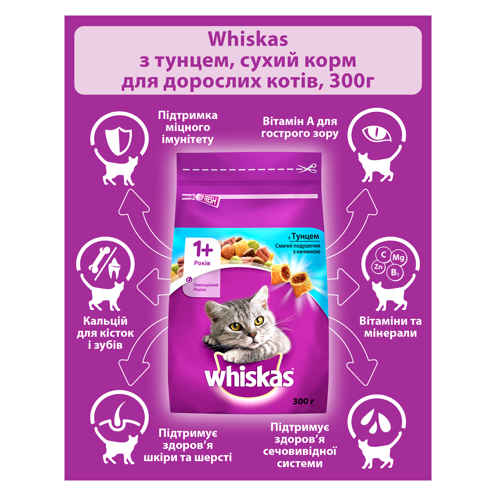 Сухий корм для кішок Whiskas з тунцем 300 г (5900951304255/5900951014093) зображення 4