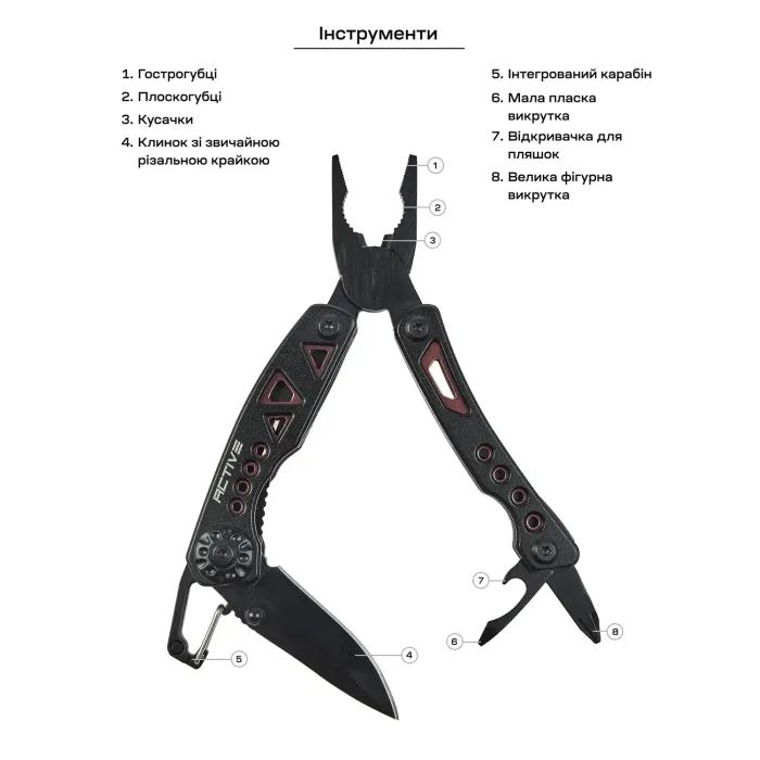 Мультитул Active Micro Tool (PE20A-H) изображение 6