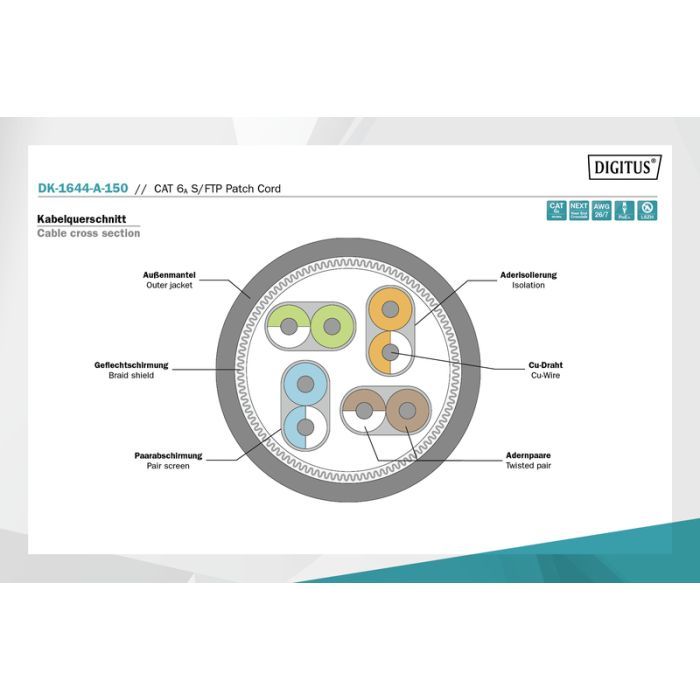 Патч-корд 15м, CAT 6a S-FTP, AWG 26/7, Cu, LSZH, grey Digitus (DK-1644-A-150) изображение 2