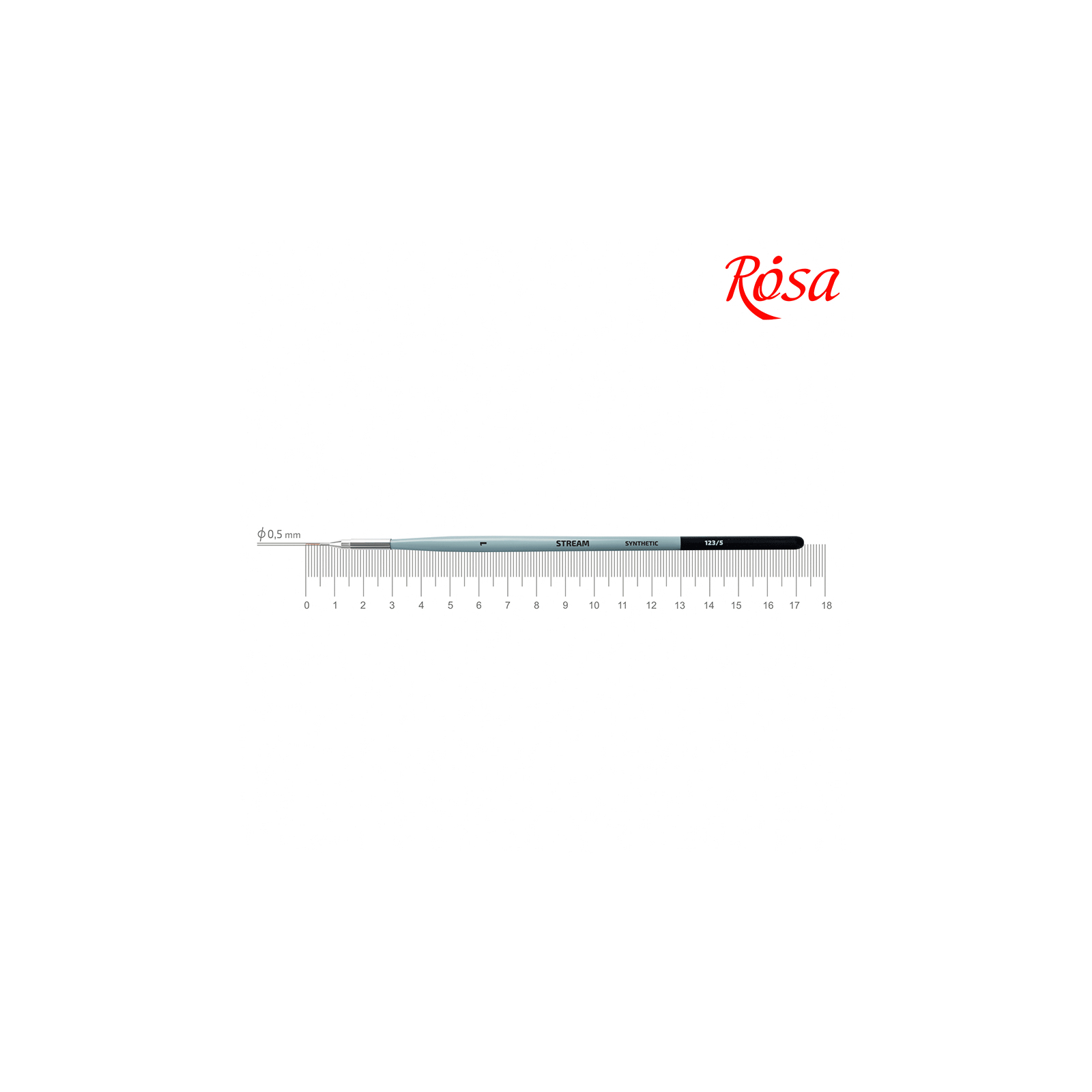 Пензлик для малювання Rosa Синтетика кругла, лайнер, STREAM 123/5, № 1 (4823098517108)
