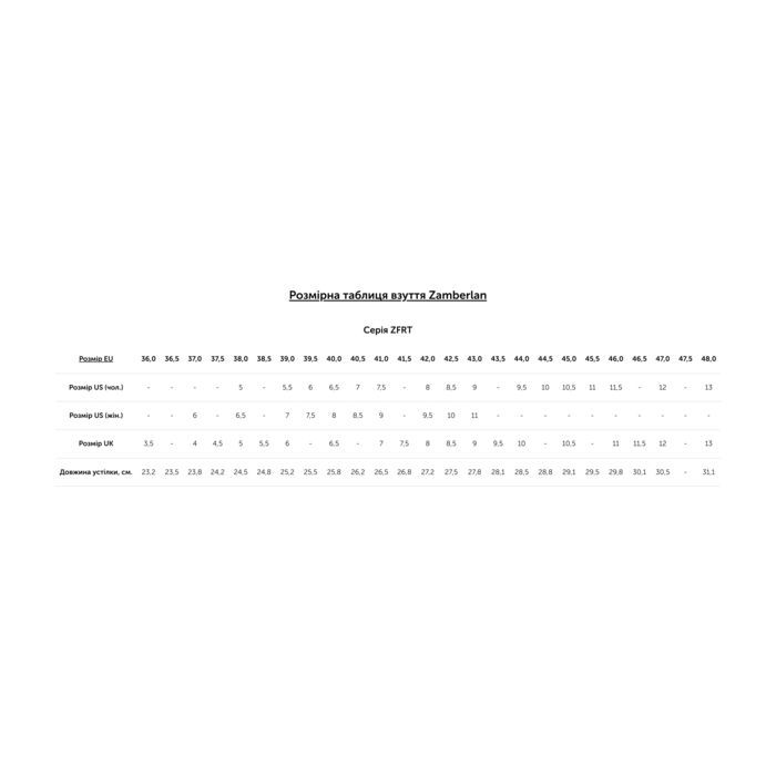Стелька Zamberlan Thermo Comfort Fit 44 (006.1165) изображение 2