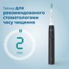 Електрична зубна щітка Philips HX3673/14 зображення 8