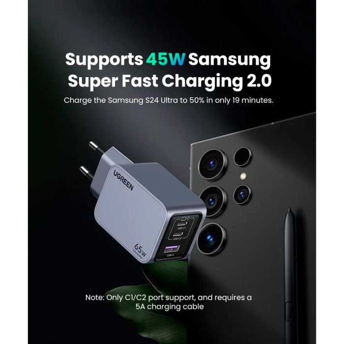 Зарядное устройство Ugreen 3xUSB 65W (2хUSB-C+USB-A) Gan Nexode Pro X755 (25871) изображение 10