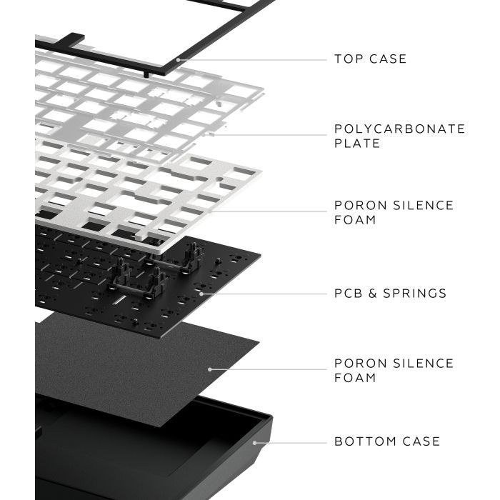 Клавиатура Dark Project ALU81 Terra Nova PBT RGB Mech G3MS Moonstone Black (DPKB_NOVA_81_ANSI_BLACK_UA) изображение 11