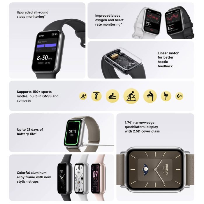 Фітнес браслет Xiaomi Smart Band 9 Pro (BHR8714GL) Rose Gold (1111144) зображення 3