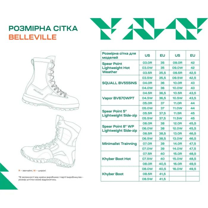 Ботинки Belleville Squall BV555INS Coyote brown 10 (BV555INSCT 100R) изображение 8
