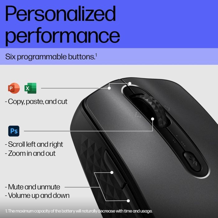 Мышка HP 690 Rechargeable Bluetooth Black (7M1D4AA) изображение 3