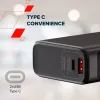 Батарея универсальная Canyon 20000mAh OnPower 230 TFT PD/130W Dark Grey (CNS-CPB230DG) изображение 9