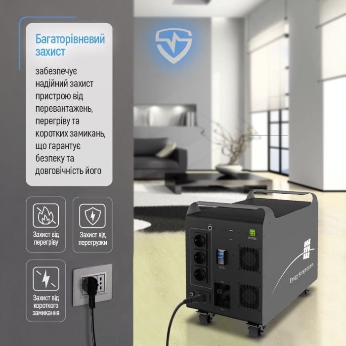 Зарядная станция ColorWay 3000W, 3200Wh (CW-PR-3K3W-01) изображение 10