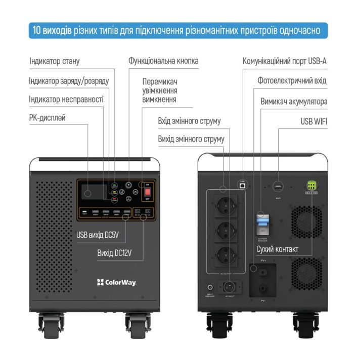 Зарядная станция ColorWay 3000W, 3200Wh (CW-PR-3K3W-01) изображение 11