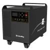 Зарядная станция ColorWay 3000W, 3200Wh (CW-PR-3K3W-01) изображение 2