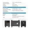 Зарядная станция ColorWay 3000W, 3200Wh (CW-PR-3K3W-01) изображение 4