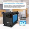 Зарядная станция ColorWay 3000W, 3200Wh (CW-PR-3K3W-01) изображение 5