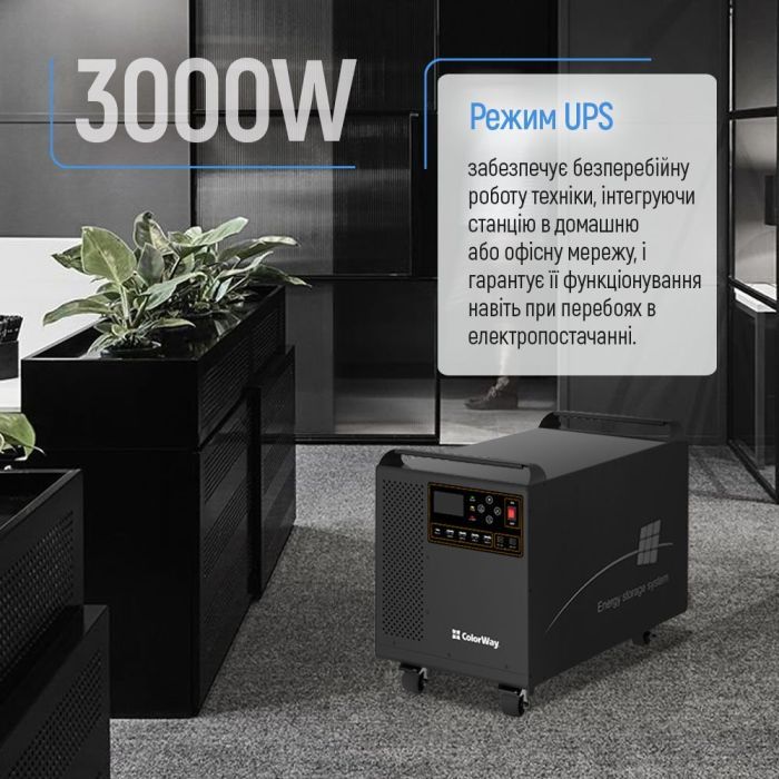 Зарядная станция ColorWay 3000W, 3200Wh (CW-PR-3K3W-01) изображение 8