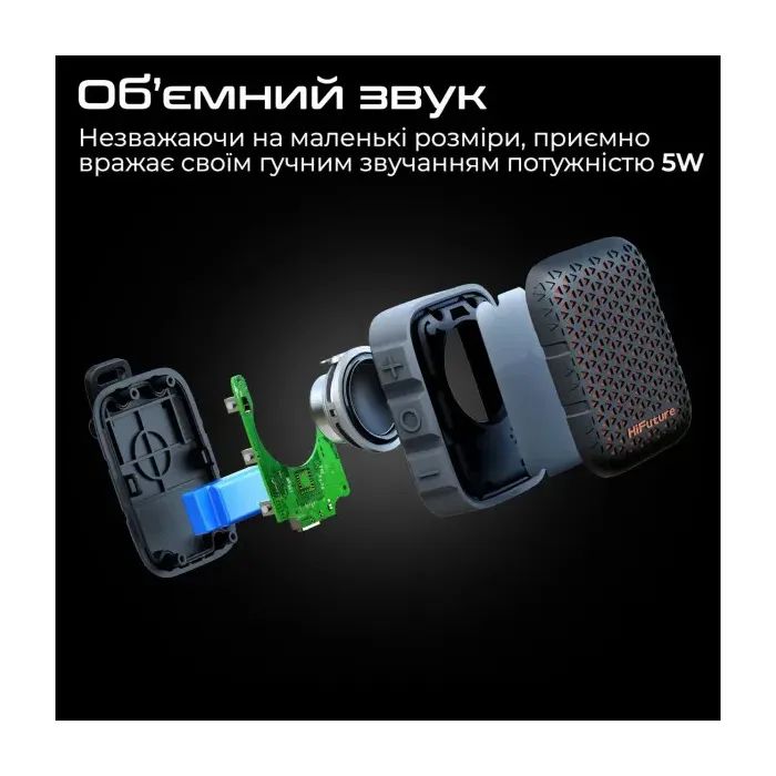 Акустическая система HiFuture Pocket-S Grey/Blue (pocket-s.greyblue) изображение 4