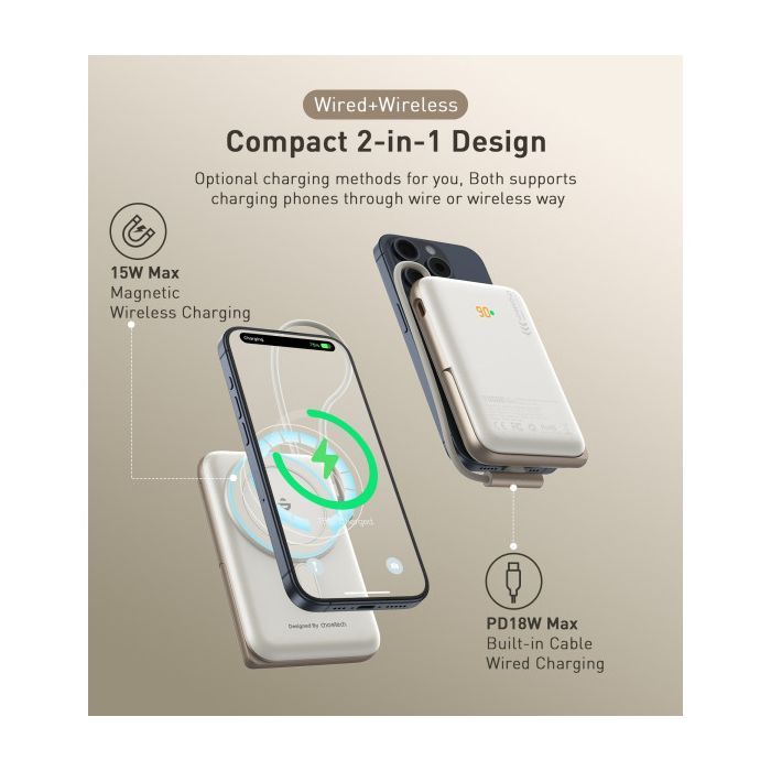 Батарея універсальна Choetech Magnetic Wireless 10000mAh 20W, PD, Qi-15W, USB-C In/Out, buid-in cabel, White (B735-CCWH) зображення 4