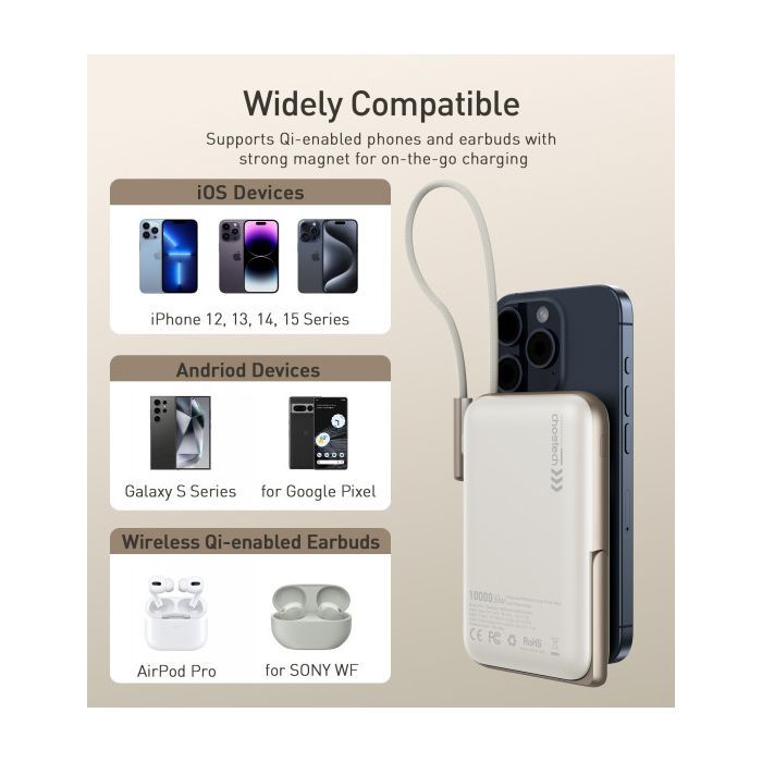 Батарея універсальна Choetech Magnetic Wireless 10000mAh 20W, PD, Qi-15W, USB-C In/Out, buid-in cabel, White (B735-CCWH) зображення 6