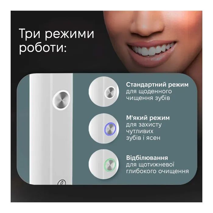 Електрична зубна щітка Xiaomi Aurora T2 White зображення 4