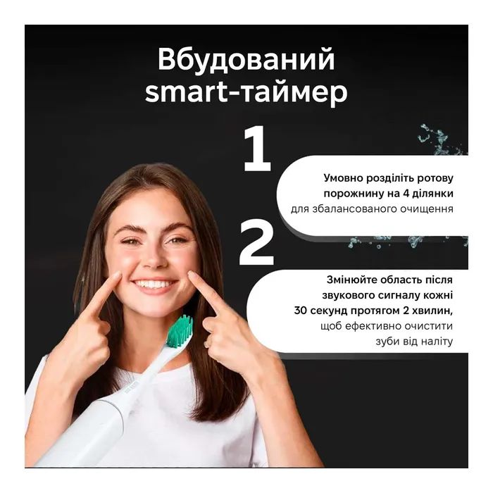 Електрична зубна щітка Xiaomi Aurora T2 White зображення 5