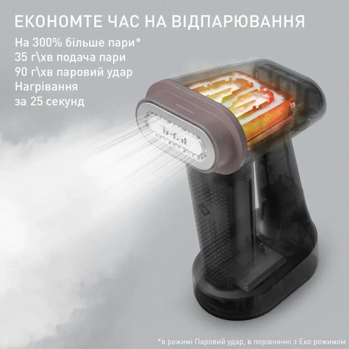 Отпариватель для одежды Tefal DT8765E0 изображение 5