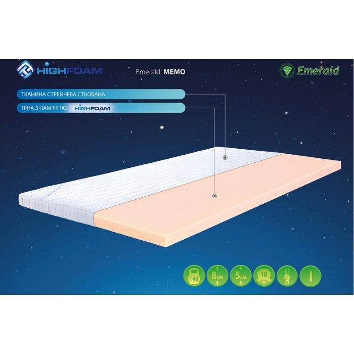 Топпер Highfoam Emerald Memo, скрутка 80 x 190 см (4820000636186) изображение 8