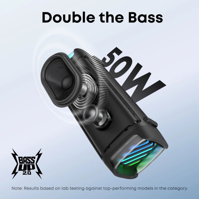 Акустична система Anker SoundСore Boom 3i Black (D5100010) зображення 6