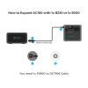 Зарядна станція BLUETTI AC180 1152Wh (AC180) зображення 8