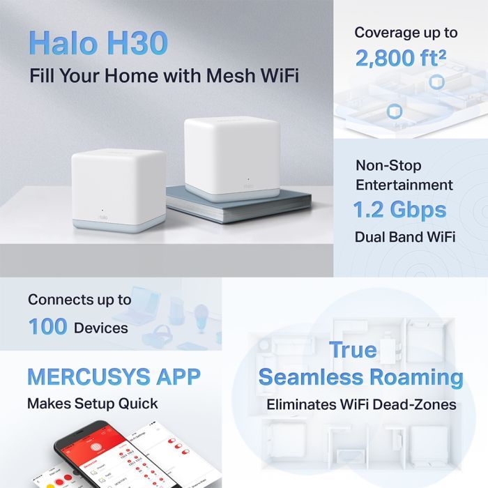 Точка доступа Wi-Fi Mercusys HALO-H30-2-PACK изображение 8