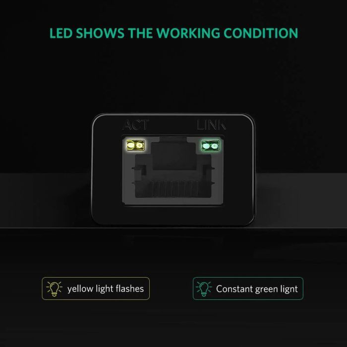 Переходник USB-C 3.1 to RJ45 1000Mbps black Ugreen (50307) изображение 6