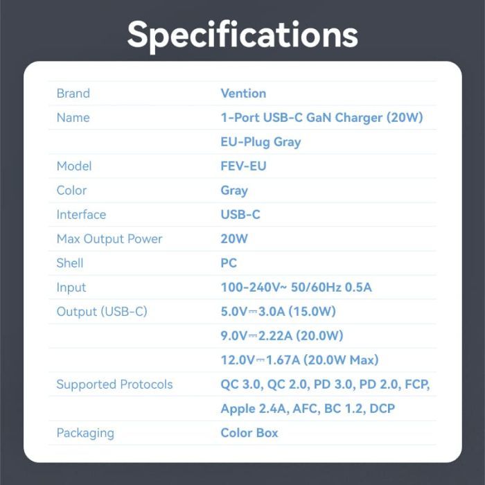 Зарядное устройство Vention USB-C PD20W GaN gray (FEVH0-EU) изображение 11