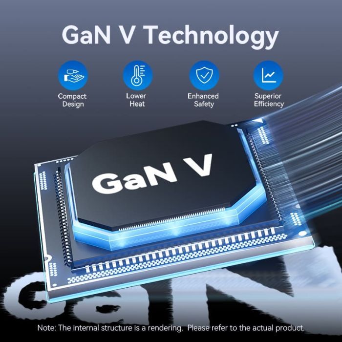 Зарядное устройство Vention USB-C PD20W GaN gray (FEVH0-EU) изображение 4