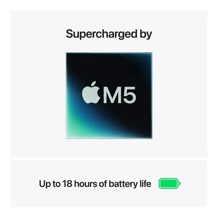 Ноутбук Apple MacBook Air 13 M5 A3449 Sky Blue (MDHH4UA/A) изображение 4