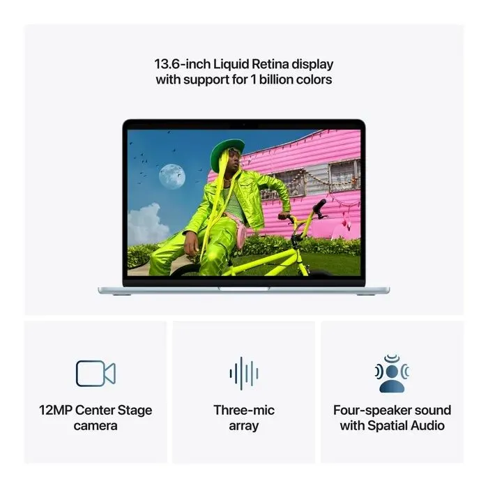 Ноутбук Apple MacBook Air 13 M5 A3449 Sky Blue (MDHH4UA/A) изображение 5