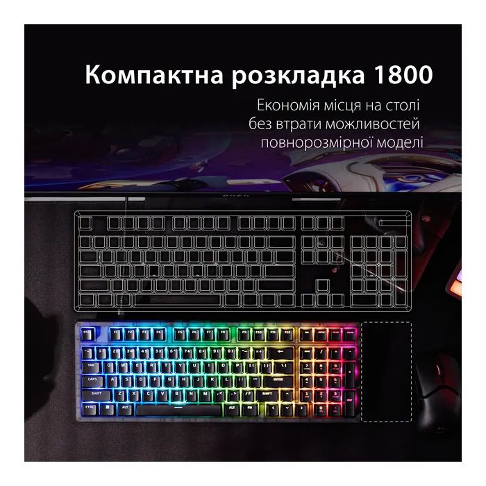 Клавіатура HyperX Origins 2 1800 HX Red USB UA Black (B4QS4AA) зображення 2