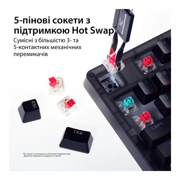 Клавіатура HyperX Origins 2 1800 HX Red USB UA Black (B4QS4AA) зображення 4