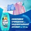 Гель для стирки Coccolino Быстрая очистка для коротких циклов стирки 1.48 л (8720181676406) изображение 6